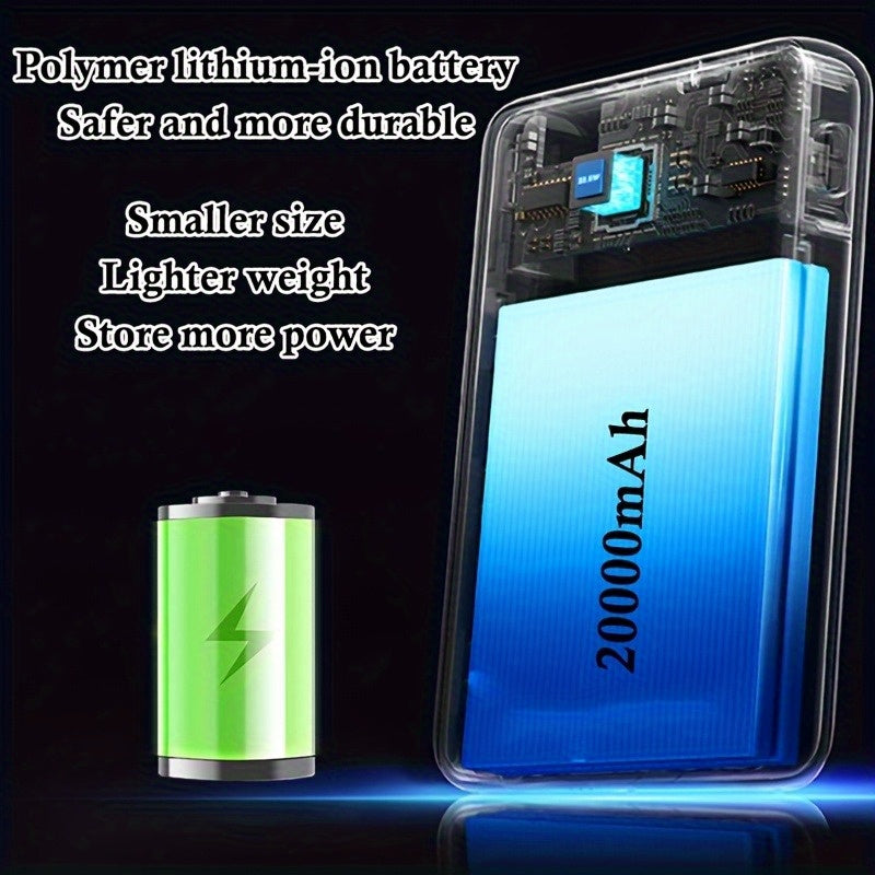 20000mAh Wireless Fast-Charging Portable Power Bank, 22.5W Fast Charging, Spare Battery Pack, Fast Charging, Outdoor Travel Emergency Backup Mobile Power Supply
