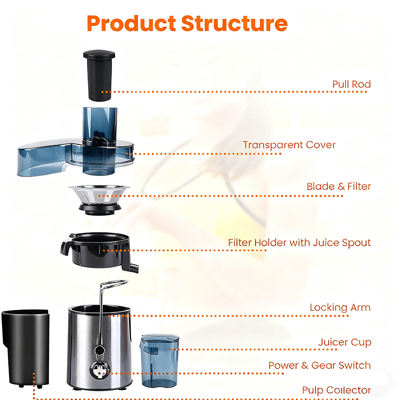 Multifunctional Juicer, Fruit Blender, Food Processor, Food Mixer, Featuring a 3-Inch Wide Mouth Design Suitable for All Kinds of Fruits And Vegetables, Three-Speed Speed Regulation, Detachable for Easy Cleaning, Fruit And Vegetable Juicer